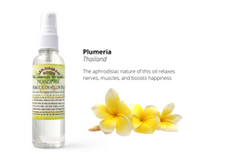 Aromatic Room and Pillow Spray